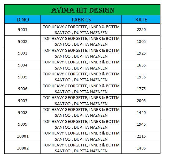 Aarya By Avima Indian Designer Beautiful Wedding Collection Colorful Party Wear & Occasional Wear Heavy Georgette Embroidered Dresses At Wholesale Price