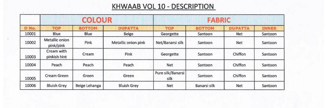 Khwaab-10 10001 To 10006 Series By Khwaab Beautiful Embroidered Stylish Fancy Pretty Party Wear Occasional Wear Ethnic Wear Dresses At Wholesale Price