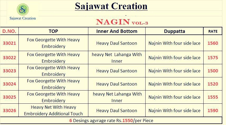 Nagin Vol 3 By Sajawat Creation 33021 To 33026 Series Bollywood Beautiful Stylish Designer Embroidered Party Wear Georgette Dresses At Wholesale Price