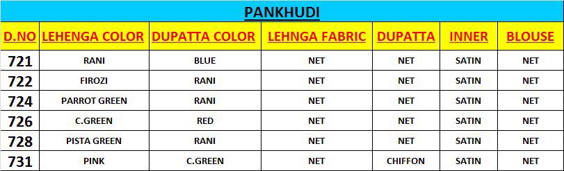 Pankhudi By Gajiwala Indian Traditional Wear Beautiful Colorful Wedding Collection Occasional Wear Net Embroidered Lehengas At Wholesale Price
