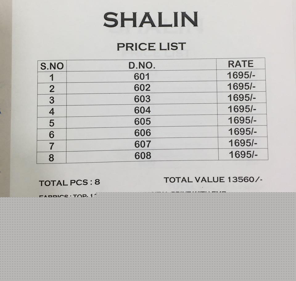 Shalin By Sajjan 601 To 608 Series Indian Suits Beautiful Colorful Embroidered Designer Stylish Casual Wear Party Wear & Occasional Wear Satin Digital Printed Dresses At Wholesale Price