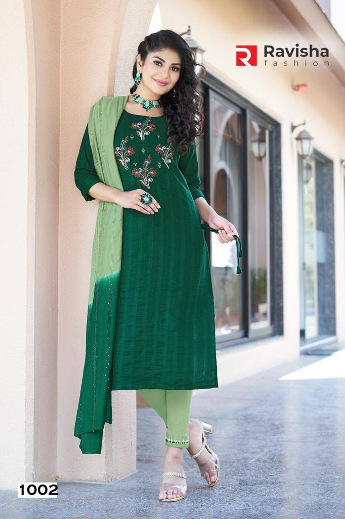Aastha By Ravisha Fashion 1001 To 1006 Series Designer Festive Suits Collection Beautiful Stylish Fancy Colorful Party Wear & Occasional Wear Chinnon Embroidered Dresses At Wholesale Price