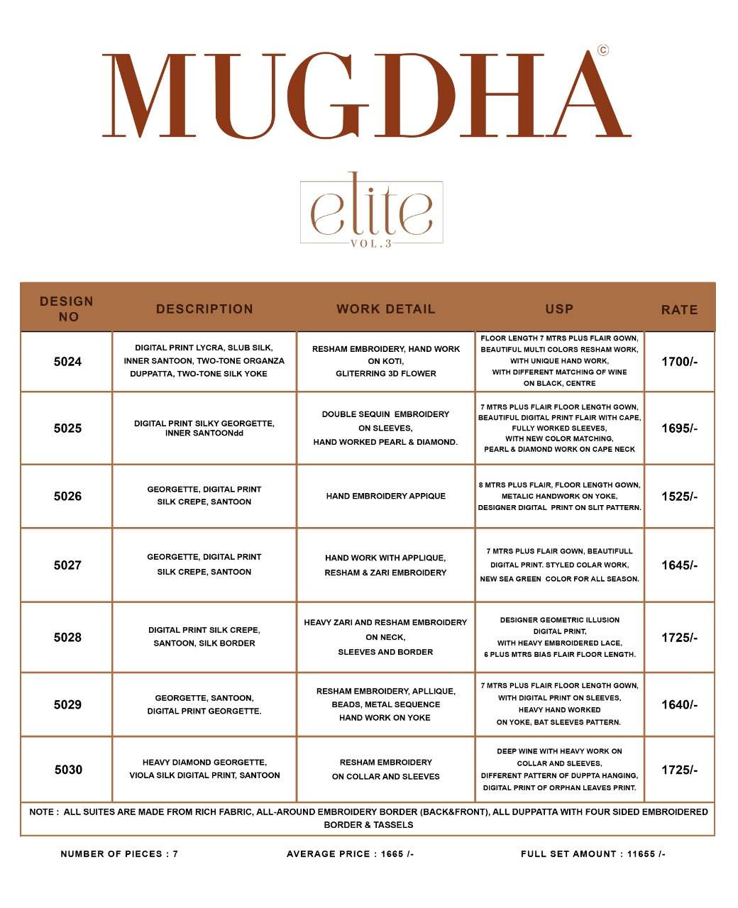 ELITE VOL-3 BY MUGDHA 5024 TO 5030 SERIES DESIGNER BEAUTIFUL STYLISH FANCY COLORFUL PARTY WEAR & OCCASIONAL WEAR LYCRA/SILK/GEORGETTE GOWNS AT WHOLESALE PRICE