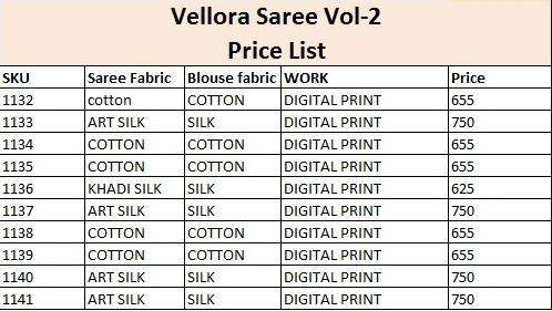 VELLORA SAREES VOL-2 BY VELLORA 1132 TO 1141 SERIES INDIAN TRADITIONAL WEAR COLLECTION BEAUTIFUL STYLISH FANCY COLORFUL PARTY WEAR & OCCASIONAL WEAR COTTON/SILK PRINTED SAREES AT WHOLESALE PRICE