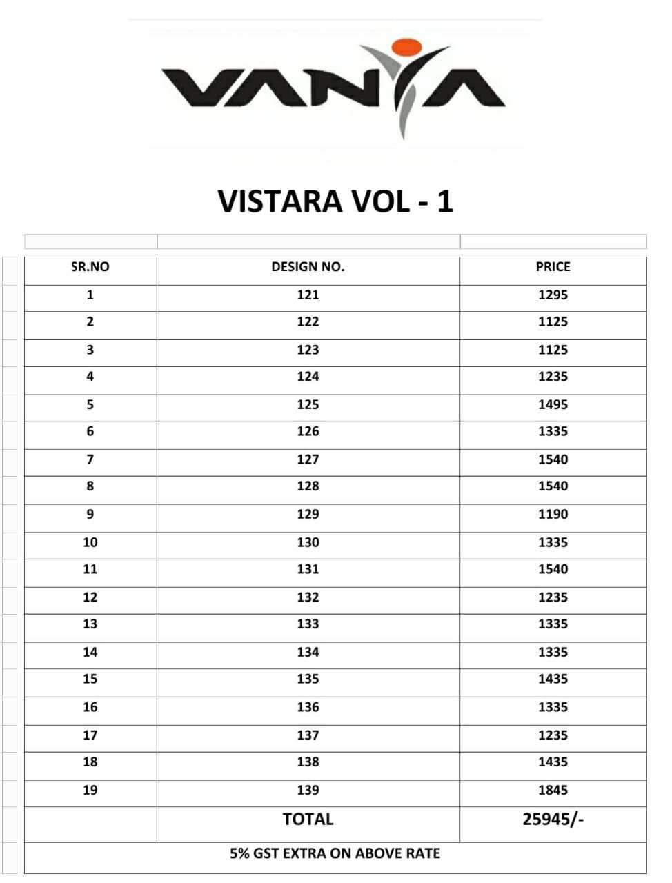 VISTARA VOL-1 BY VANYA 121 TO 139 SERIES INDIAN TRADITIONAL WEAR COLLECTION BEAUTIFUL STYLISH FANCY COLORFUL PARTY WEAR & OCCASIONAL WEAR FANCY SAREES AT WHOLESALE PRICE