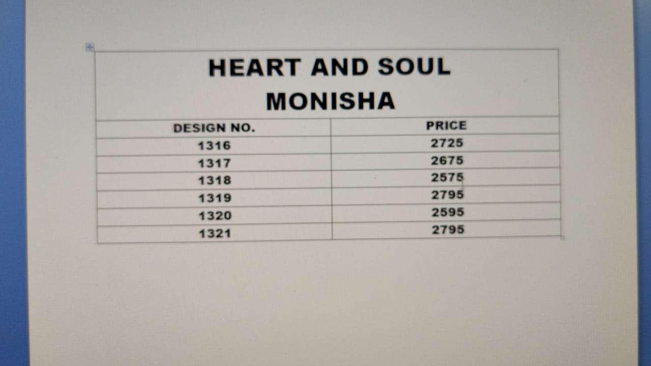 MONISHA BY HEART AND SOUL 1316 TO 1321 SERIES INDIAN TRADITIONAL WEAR COLLECTION BEAUTIFUL STYLISH FANCY COLORFUL PARTY WEAR & OCCASIONAL WEAR GEORGETTE SAREES AT WHOLESALE PRICE