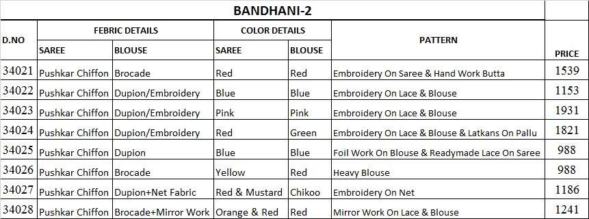 BANDHANI VOL-2 BY SUBHASH SAREES 34021 TO 34028 SERIES INDIAN TRADITIONAL WEAR COLLECTION BEAUTIFUL STYLISH FANCY COLORFUL PARTY WEAR & OCCASIONAL WEAR PUSHKAR CHIFFON EMBROIDERED SAREES AT WHOLESALE PRICE