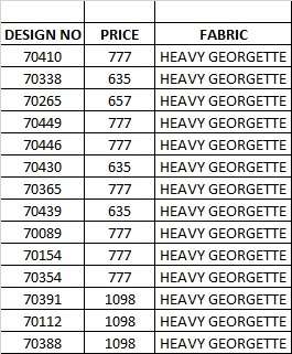 MIX GEORGETTE SAREES BY SUBHASH SAREES INDIAN TRADITIONAL WEAR COLLECTION BEAUTIFUL STYLISH FANCY COLORFUL PARTY WEAR & OCCASIONAL WEAR FANCY SAREES AT WHOLESALE PRICE