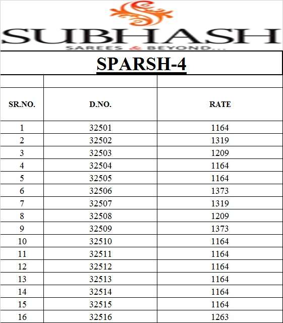 SPARSH VOL-4 BY SUBHASH SAREES 325001 TO 32516 SERIES INDIAN TRADITIONAL WEAR COLLECTION BEAUTIFUL STYLISH FANCY COLORFUL PARTY WEAR & OCCASIONAL WEAR CHIFFON EMBROIDERED SAREES AT WHOLESALE PRICE