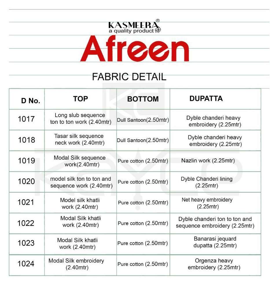 AFREEN BY KASMEERA 1017 TO 1024 SERIES BEAUTIFUL PATIYALA SUITS STYLISH FANCY COLORFUL PARTY WEAR & OCCASIONAL WEAR LONG SLUB SEQUENCE TONE DRESSES AT WHOLESALE PRICE