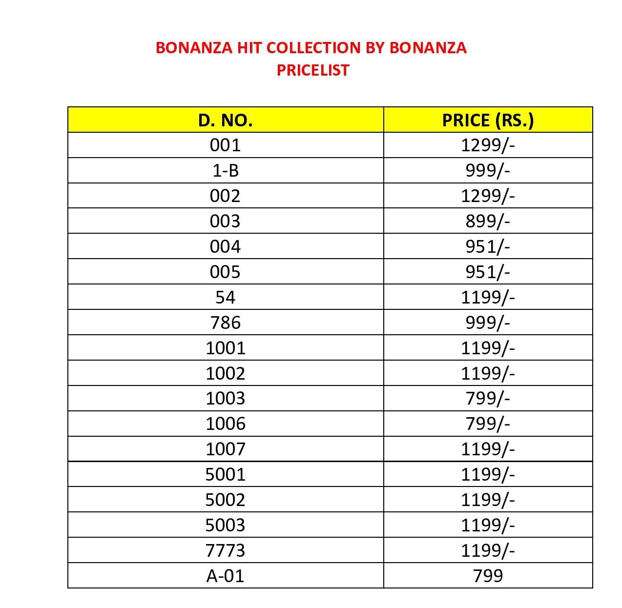 BONANZA HIT COLLECTION BY BONANZA BEAUTIFUL PAKISTANI SUITS COLORFUL STYLISH FANCY CASUAL WEAR & ETHNIC WEAR FANCY DRESSES AT WHOLESALE PRICE