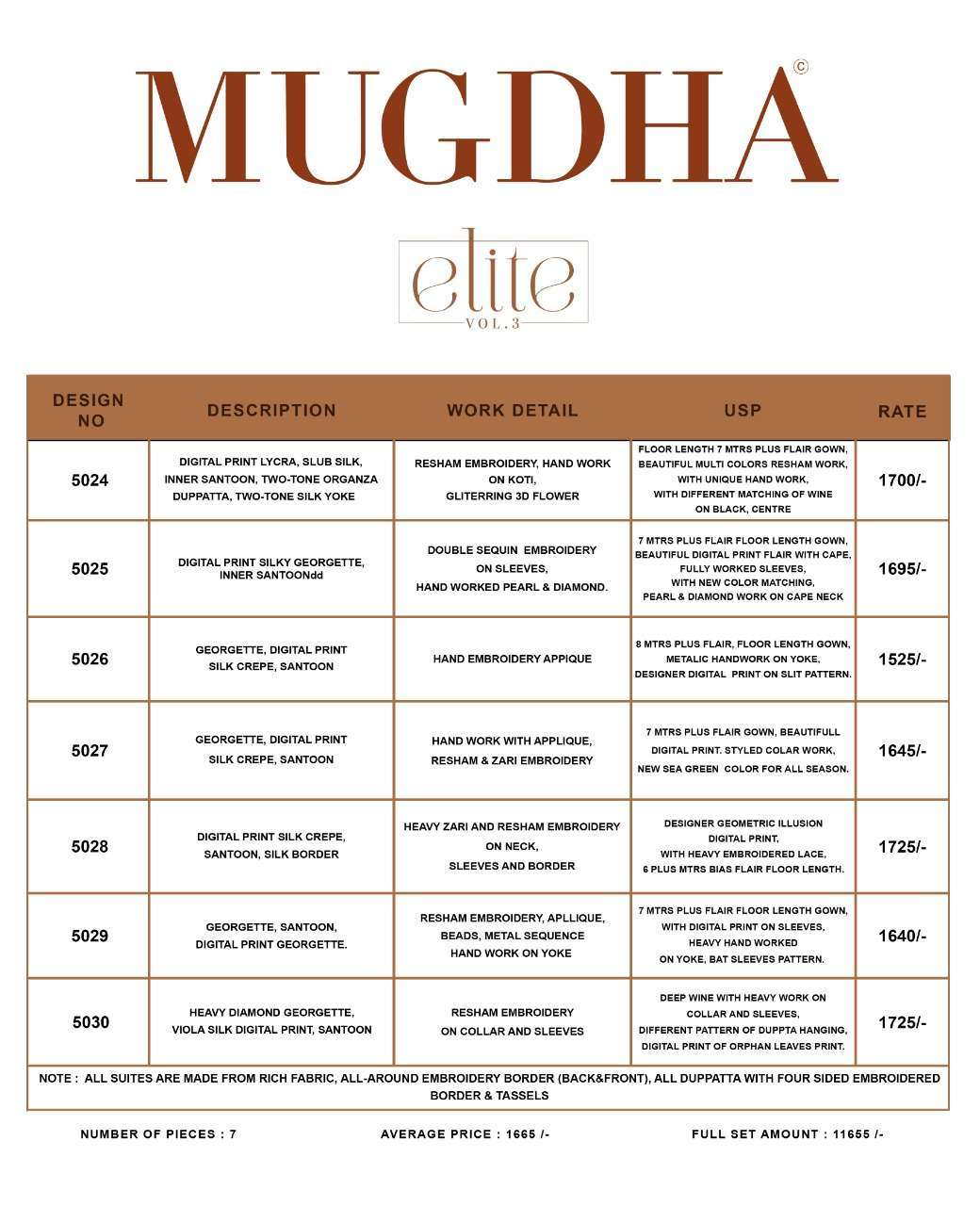 ELITE VOL-3 NX BY MUGDHA 5024 TO 5025 SERIES DESIGNER BEAUTIFUL STYLISH FANCY COLORFUL PARTY WEAR & OCCASIONAL WEAR LYCRA/SILK/GEORGETTE GOWNS AT WHOLESALE PRICE
