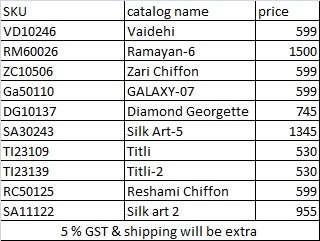 AYODHYA BY INDIAN WOMEN INDIAN TRADITIONAL WEAR COLLECTION BEAUTIFUL STYLISH FANCY COLORFUL PARTY WEAR & OCCASIONAL WEAR FANCY SAREES AT WHOLESALE PRICE