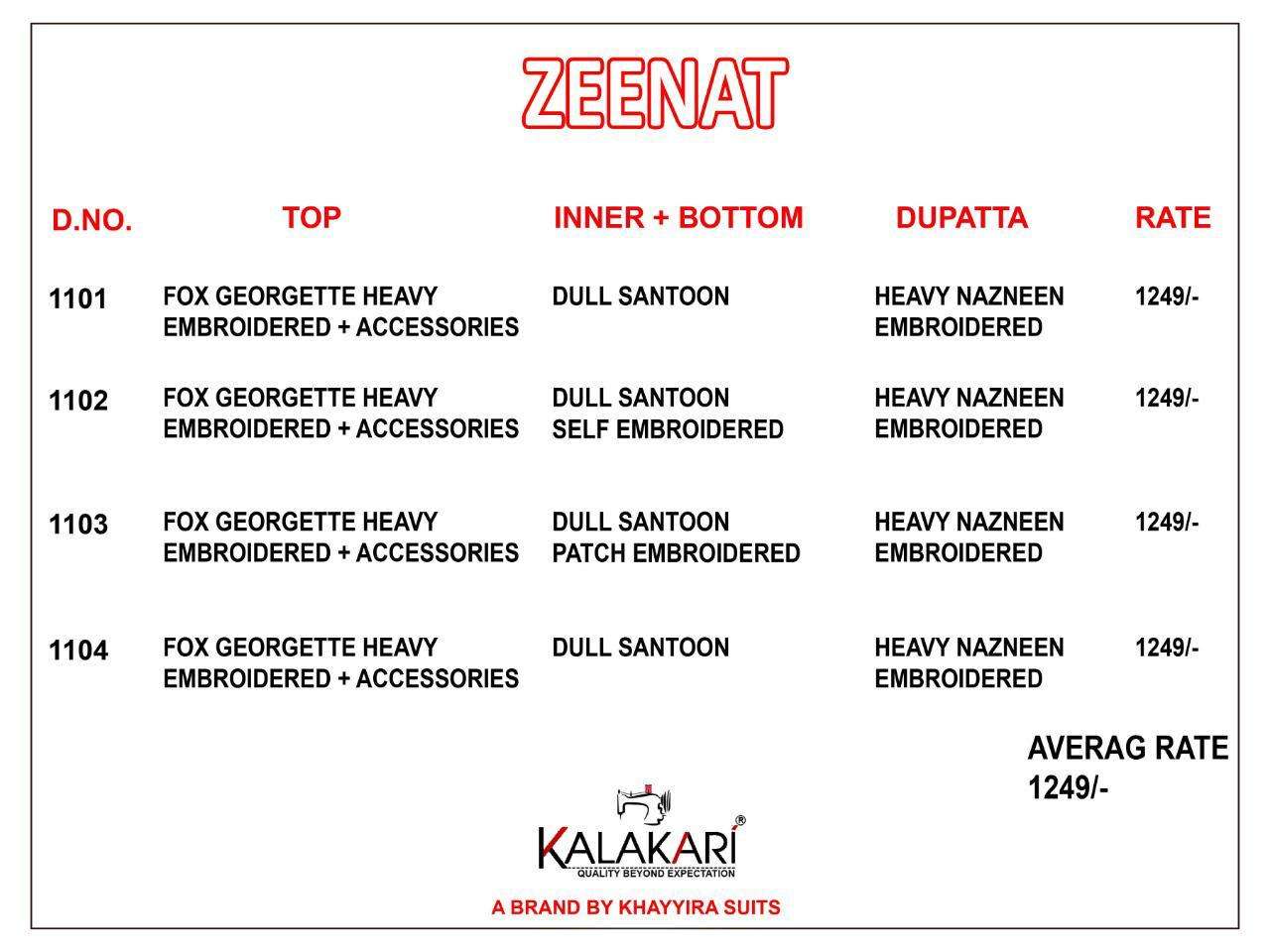ZEENAT BY KALAKARI 1101 TO 1104 SERIES DESIGNER PAKISTANI SUITS BEAUTIFUL FANCY STYLISH COLORFUL PARTY WEAR & OCCASIONAL WEAR FAUX GEORGETTE WITH EMBROIDERY DRESSES AT WHOLESALE PRICE
