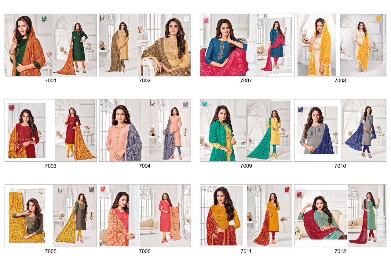 NOORI BY KAPIL TRENDZ 7001 TO 7012 SERIES BEAUTIFUL WINTER COLLECTION SUITS STYLISH FANCY COLORFUL CASUAL WEAR & ETHNIC WEAR CHANDERI/SATIN/SILK DRESSES AT WHOLESALE PRICE