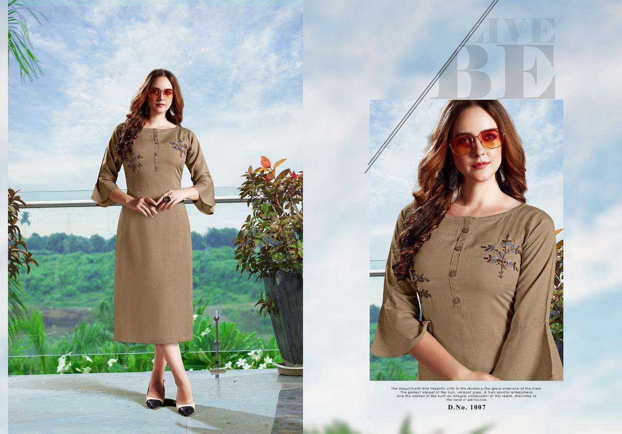 AAROHI BY SHUBH NX 1001 TO 1010 SERIES DESIGNER STYLISH FANCY COLORFUL BEAUTIFUL PARTY WEAR & ETHNIC WEAR COLLECTION RAYON SLUB WITH WORK KURTIS AT WHOLESALE PRICE