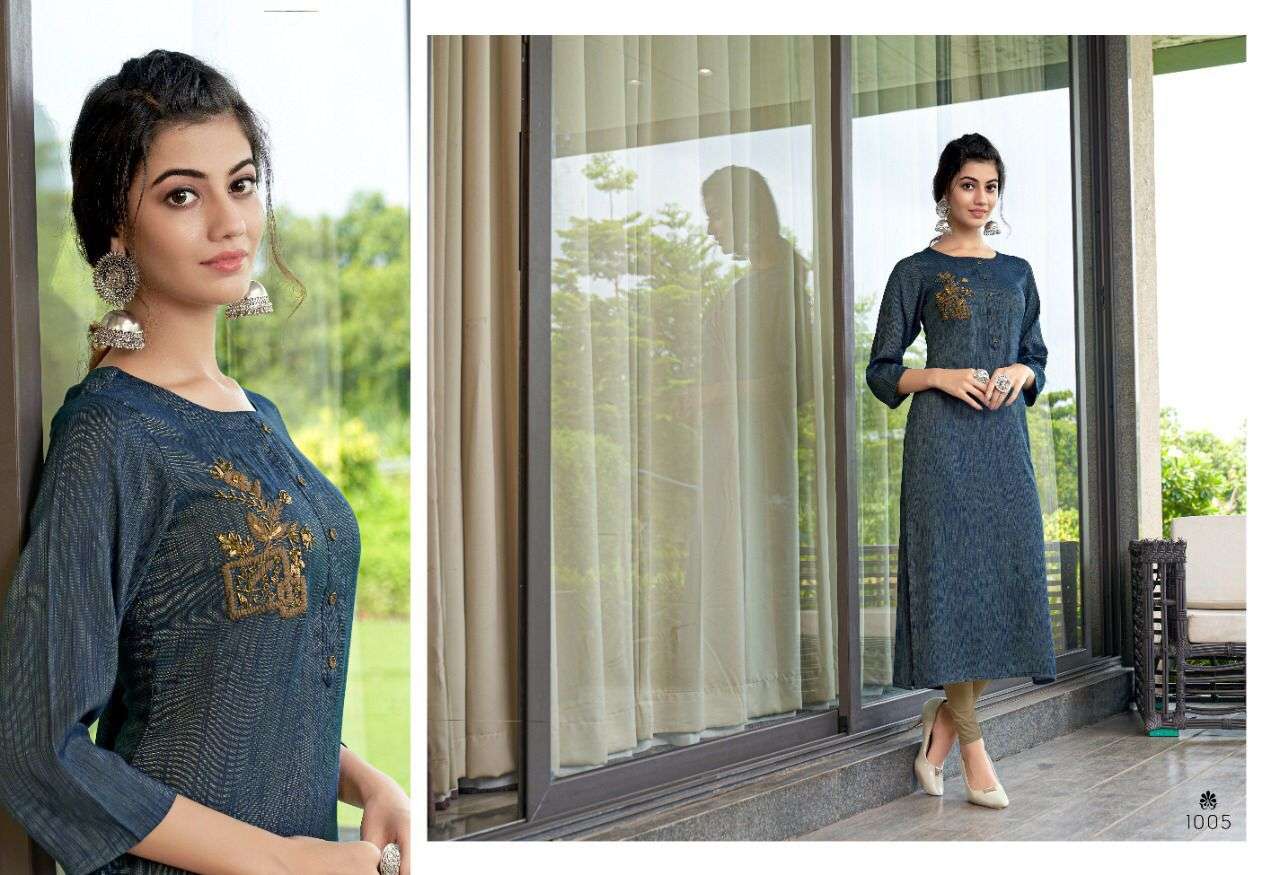 SWEDEN BY SWEETY FASHION 1001 TO 1006 SERIES DESIGNER STYLISH FANCY COLORFUL BEAUTIFUL PARTY WEAR & ETHNIC WEAR COLLECTION RAYON WITH WORK KURTIS AT WHOLESALE PRICE