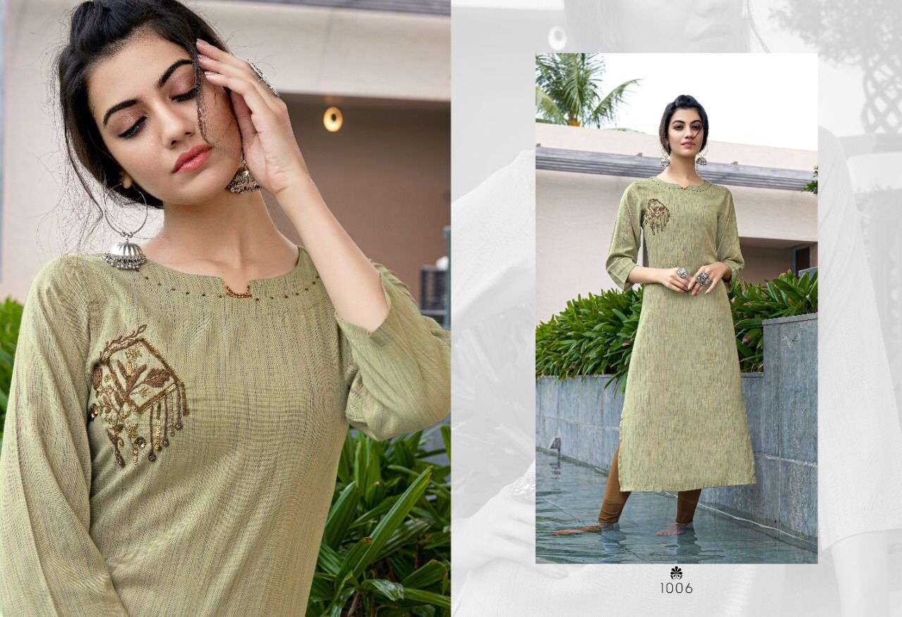 SWEDEN BY SWEETY FASHION 1001 TO 1006 SERIES DESIGNER STYLISH FANCY COLORFUL BEAUTIFUL PARTY WEAR & ETHNIC WEAR COLLECTION RAYON WITH WORK KURTIS AT WHOLESALE PRICE