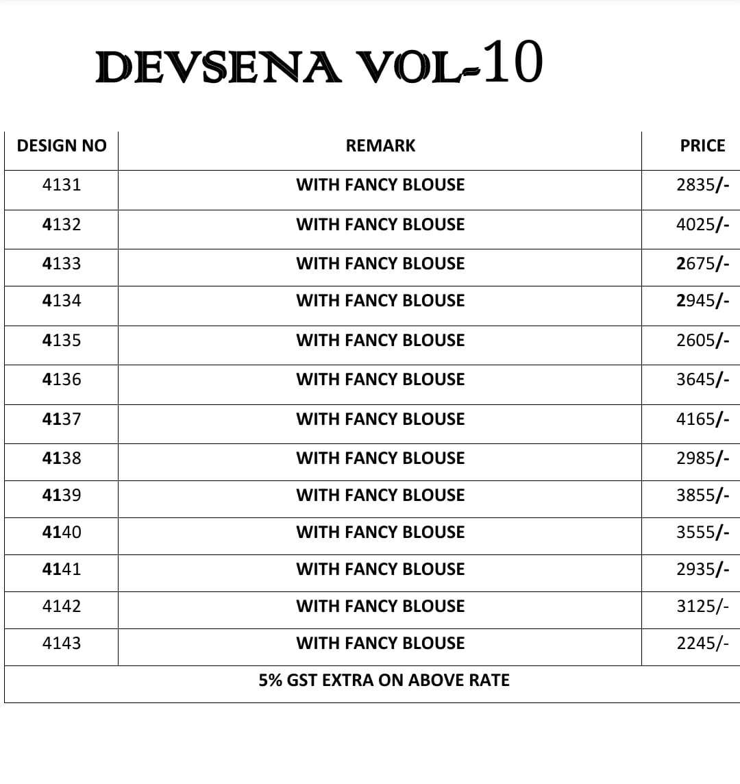 DEVSENA VOL-10 BY DESI LUK 4131 TO 4143 SERIES INDIAN TRADITIONAL WEAR COLLECTION BEAUTIFUL STYLISH FANCY COLORFUL PARTY WEAR & OCCASIONAL WEAR FANCY SAREES AT WHOLESALE PRICE