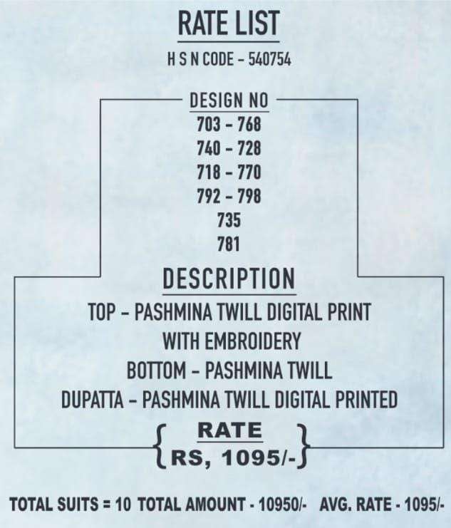 SPLICED GEOMETRICS BY SUDRITI BEAUTIFUL SUITS COLORFUL STYLISH FANCY CASUAL WEAR & ETHNIC WEAR PASHMINA DIGITAL PRINT DRESSES AT WHOLESALE PRICE