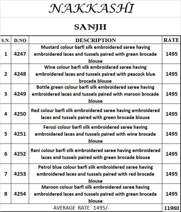 SANJH BY NAKKASHI 4247 TO 4254 SERIES INDIAN TRADITIONAL WEAR COLLECTION BEAUTIFUL STYLISH FANCY COLORFUL PARTY WEAR & OCCASIONAL WEAR SILK EMBROIDERED SAREES AT WHOLESALE PRICE