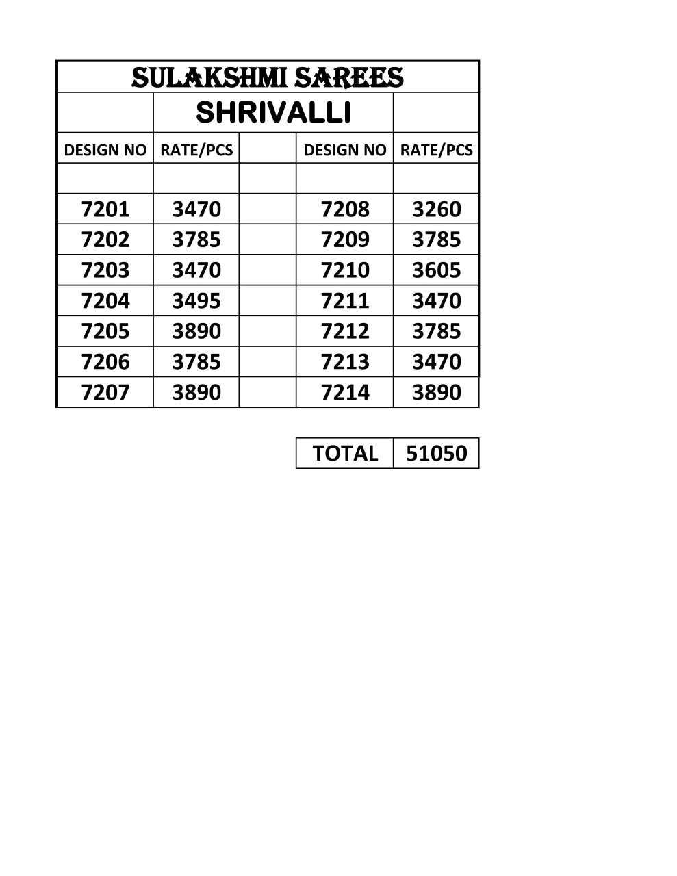SHRIVALLI BY SULAKSHMI 7201 TO 7214 SERIES INDIAN TRADITIONAL WEAR COLLECTION BEAUTIFUL STYLISH FANCY COLORFUL PARTY WEAR & OCCASIONAL WEAR FANCY SAREES AT WHOLESALE PRICE