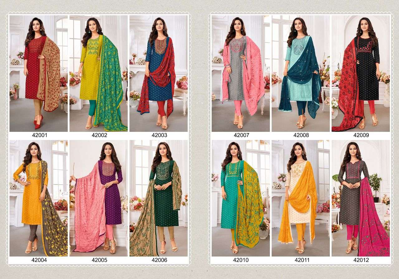 MAIRIN VOL-7 BY KAPIL TRENDZ 42001 TO 42012 SERIES BEAUTIFUL SUITS COLORFUL STYLISH FANCY CASUAL WEAR & ETHNIC WEAR MODAL DRESSES AT WHOLESALE PRICE