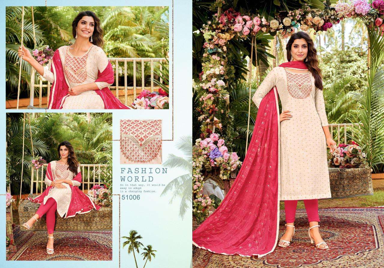 MAIRIN VOL-8 BY KAPIL TRENDZ 51001 TO 51011 DESIGNER SUITS COLLECTION BEAUTIFUL STYLISH FANCY COLORFUL PARTY WEAR & OCCASIONAL WEAR MODAL DRESSES AT WHOLESALE PRICE