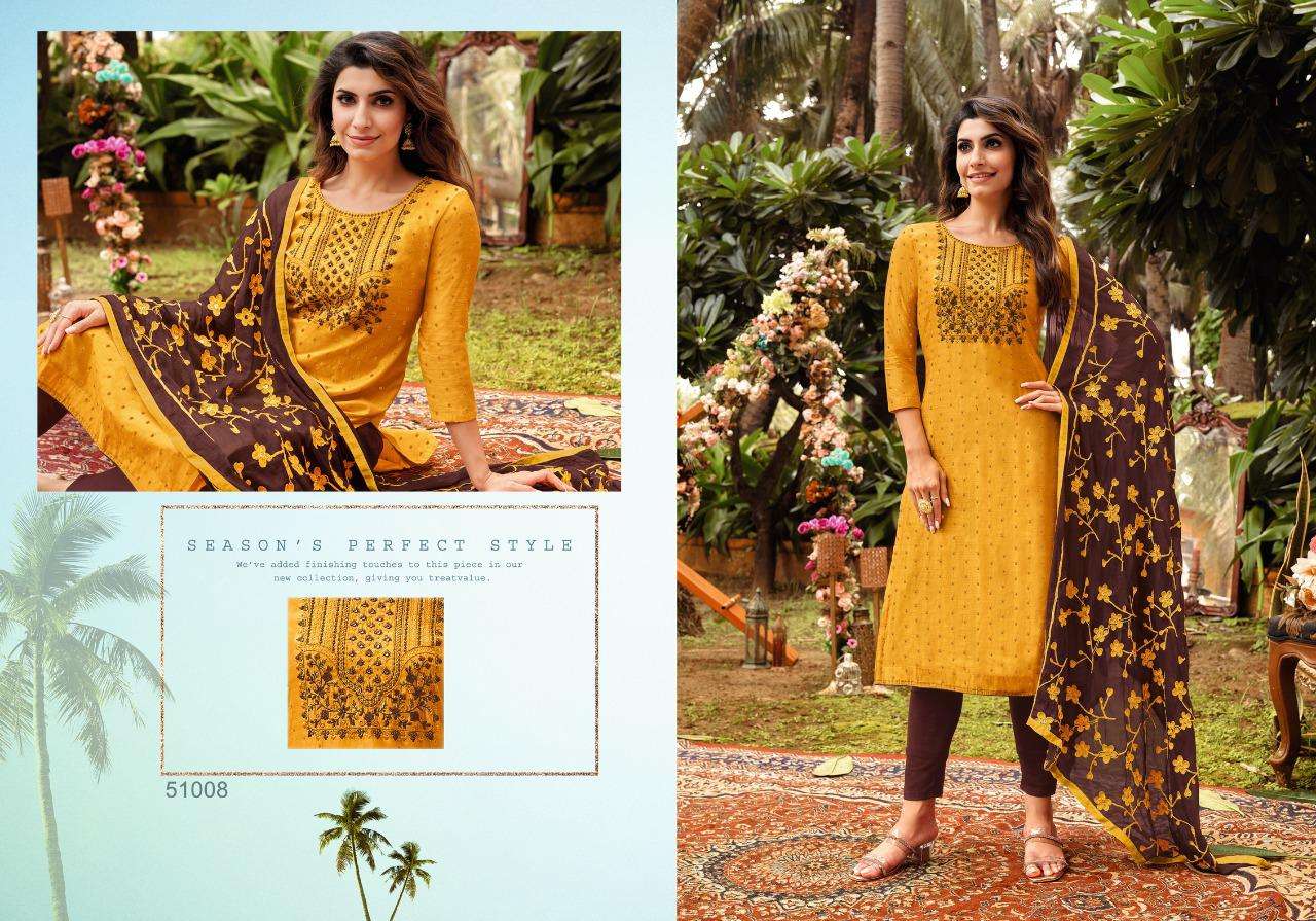 MAIRIN VOL-8 BY KAPIL TRENDZ 51001 TO 51011 DESIGNER SUITS COLLECTION BEAUTIFUL STYLISH FANCY COLORFUL PARTY WEAR & OCCASIONAL WEAR MODAL DRESSES AT WHOLESALE PRICE