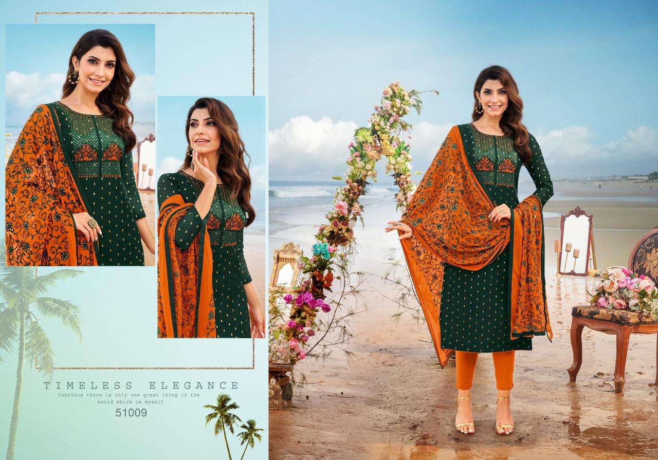 MAIRIN VOL-8 BY KAPIL TRENDZ 51001 TO 51011 DESIGNER SUITS COLLECTION BEAUTIFUL STYLISH FANCY COLORFUL PARTY WEAR & OCCASIONAL WEAR MODAL DRESSES AT WHOLESALE PRICE