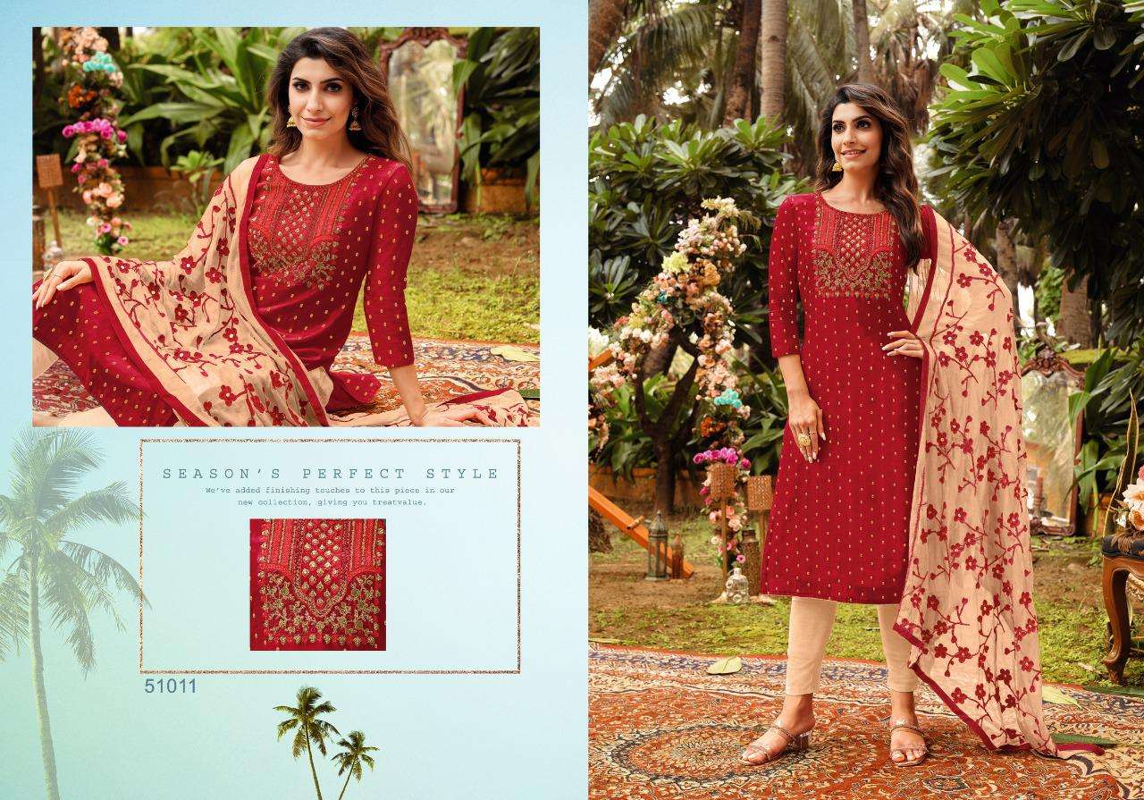MAIRIN VOL-8 BY KAPIL TRENDZ 51001 TO 51011 DESIGNER SUITS COLLECTION BEAUTIFUL STYLISH FANCY COLORFUL PARTY WEAR & OCCASIONAL WEAR MODAL DRESSES AT WHOLESALE PRICE