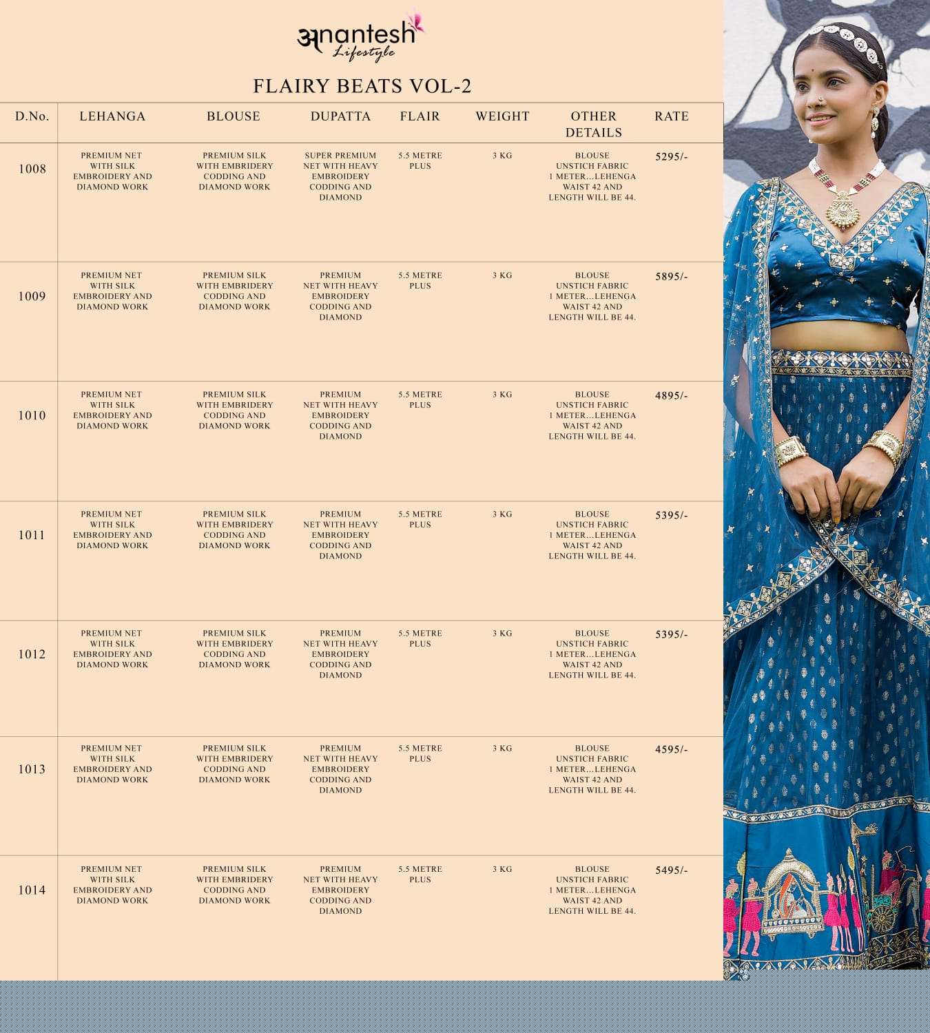 Flairy Beats Vol-2 By Anantesh 1008 To 1014 Series Designer Beautiful Wedding Bridal Collection Occasional Wear & Party Wear Soft Net Lehengas At Wholesale Price