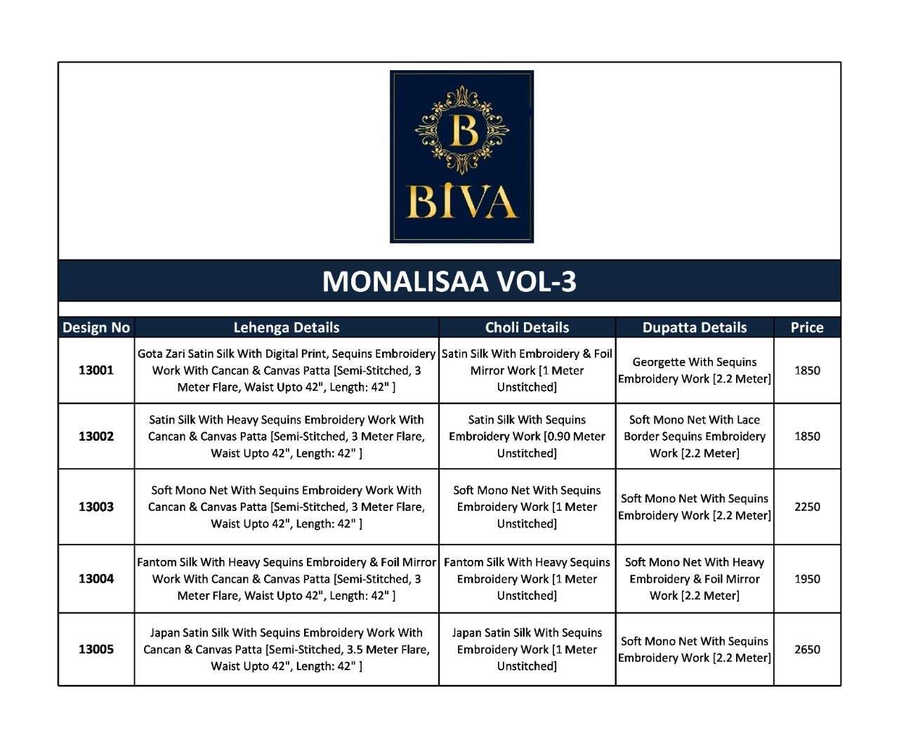 MONALISAA VOL-3 BY BIVA 13001 TO 13005 SERIES INDIAN TRADITIONAL BEAUTIFUL STYLISH DESIGNER BANARASI SILK JACQUARD EMBROIDERED PARTY WEAR SATIN SILK LEHENGAS AT WHOLESALE PRICE