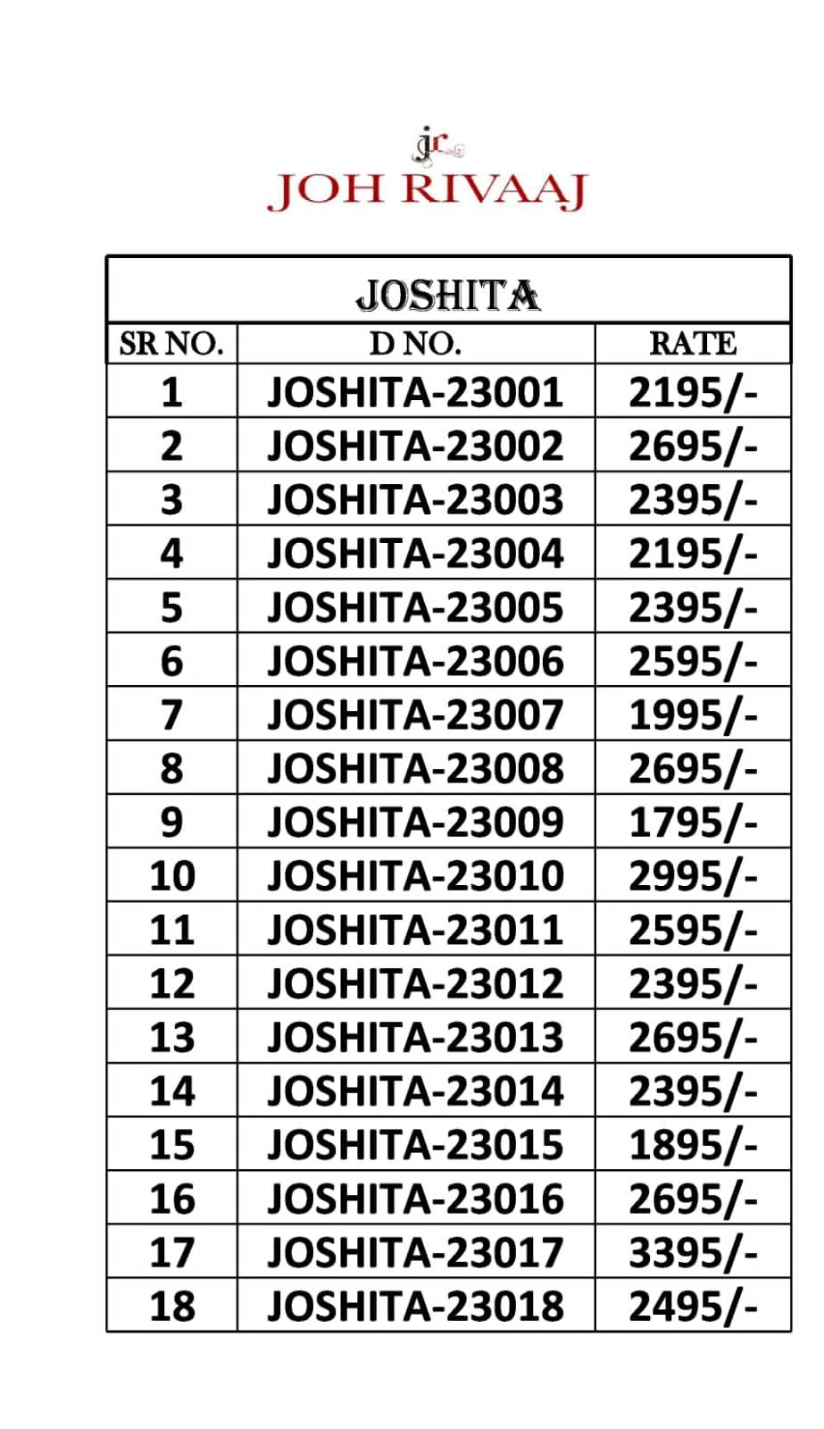 Joshitha By Joh Rivaaj 23001 To 23018 Series Indian Traditional Wear Collection Beautiful Stylish Fancy Colorful Party Wear & Occasional Wear Tissue Silk Sarees At Wholesale Price