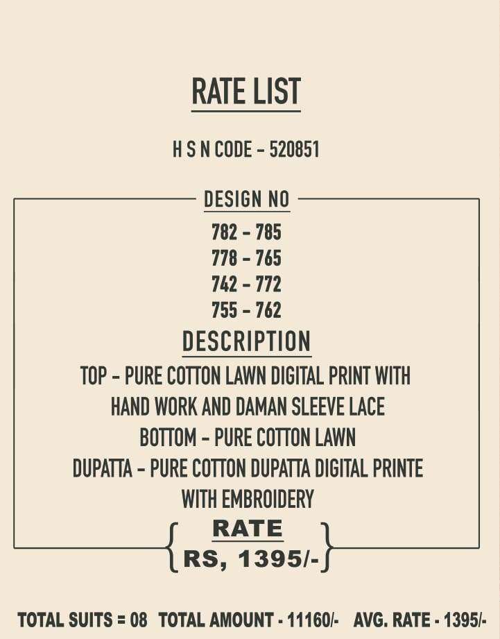 Patola By Itrana Beautiful Suits Colorful Stylish Fancy Casual Wear & Ethnic Wear Pure Lawn Cotton Dresses At Wholesale Price