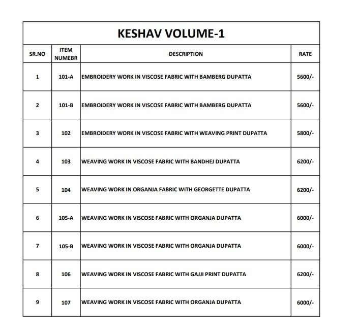 Keshav Vol-1 By Fashid Wholesale Indian Traditional Wear Collection Beautiful Stylish Fancy Colorful Party Wear & Occasional Wear Viscose Sarees At Wholesale Price