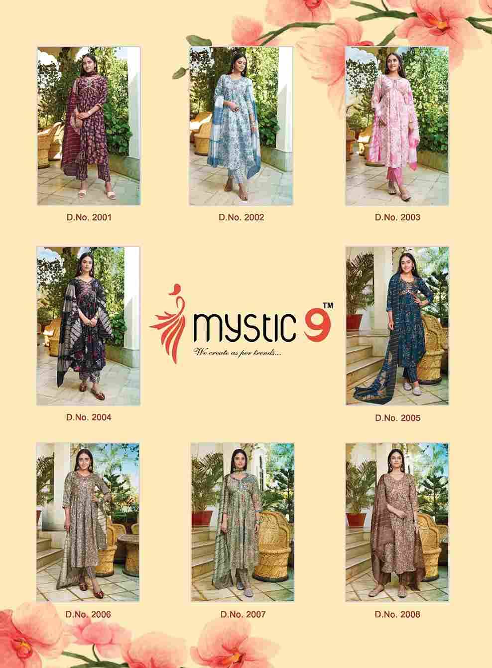 Monalisa By Mystic 9 1001 To 1008 Series Beautiful Festive Suits Colorful Stylish Fancy Casual Wear & Ethnic Wear Roman Silk Dresses At Wholesale Price
