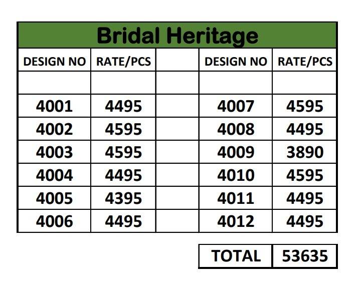 Bridal Heritage By Sulakshmi 4001 To 4012 Series Indian Traditional Wear Collection Beautiful Stylish Fancy Colorful Party Wear & Occasional Wear Tissue Silk Sarees At Wholesale Price