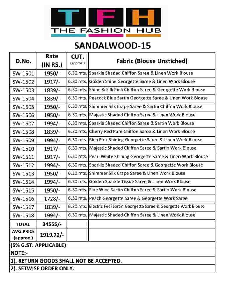 Sandalwood Vol-15 By TFH 1501 To 1518 Series Indian Traditional Wear Collection Beautiful Stylish Fancy Colorful Party Wear & Occasional Wear Chiffon/Georgette/Silk Sarees At Wholesale Price
