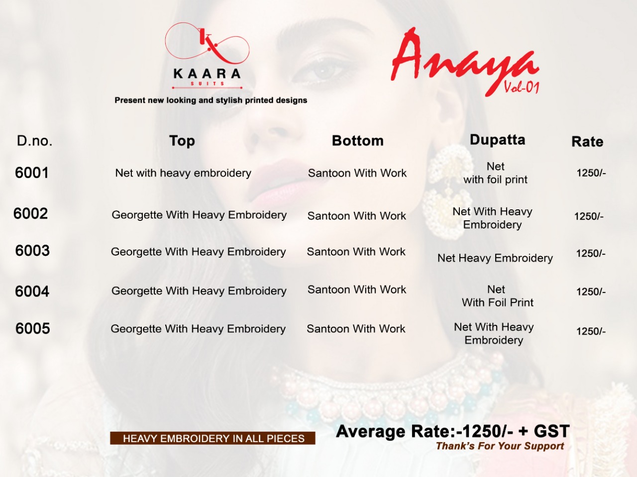 Anaya By Kaara Suit 6001 To 6005 Series Designer Pakistani Suits Colorful Stylish Fancy Beautiful Collection Casual Wear & Ethnic Wear Georgette Embroidered Dresses At Wholesale Price
