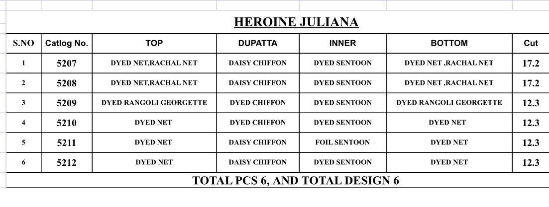 Heroine Juliana By Jinaam Dresses 5207 To 5212 Series Designer Pakistani Suits Beautiful Stylish Fancy Colorful Party Wear & Occasional Wear Dyed Net Dresses At Wholesale Price