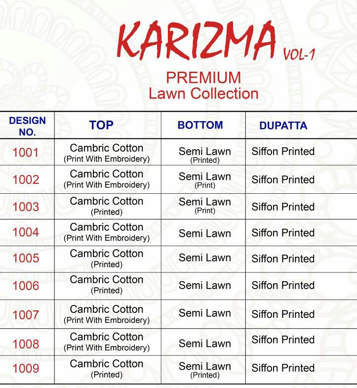 Karizma Vol-1 By Fashid Wholesale 1001 To 1009 Series Pakistani Suits Beautiful Stylish Fancy Colorful Party Wear & Ethnic Wear Cambric Cotton Printed Dresses At Wholesale Price