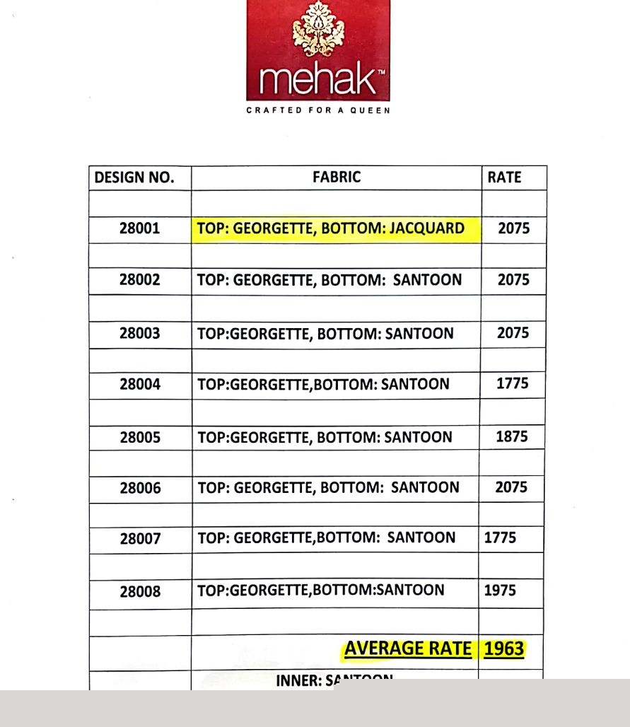 Mehak 28001 Series By Mehak 28001 To 28008 Series Designer Wedding Collection Beautiful Stylish Fancy Colorful Party Wear & Occasional Wear Georgette Embroidered Dresses At Wholesale Price