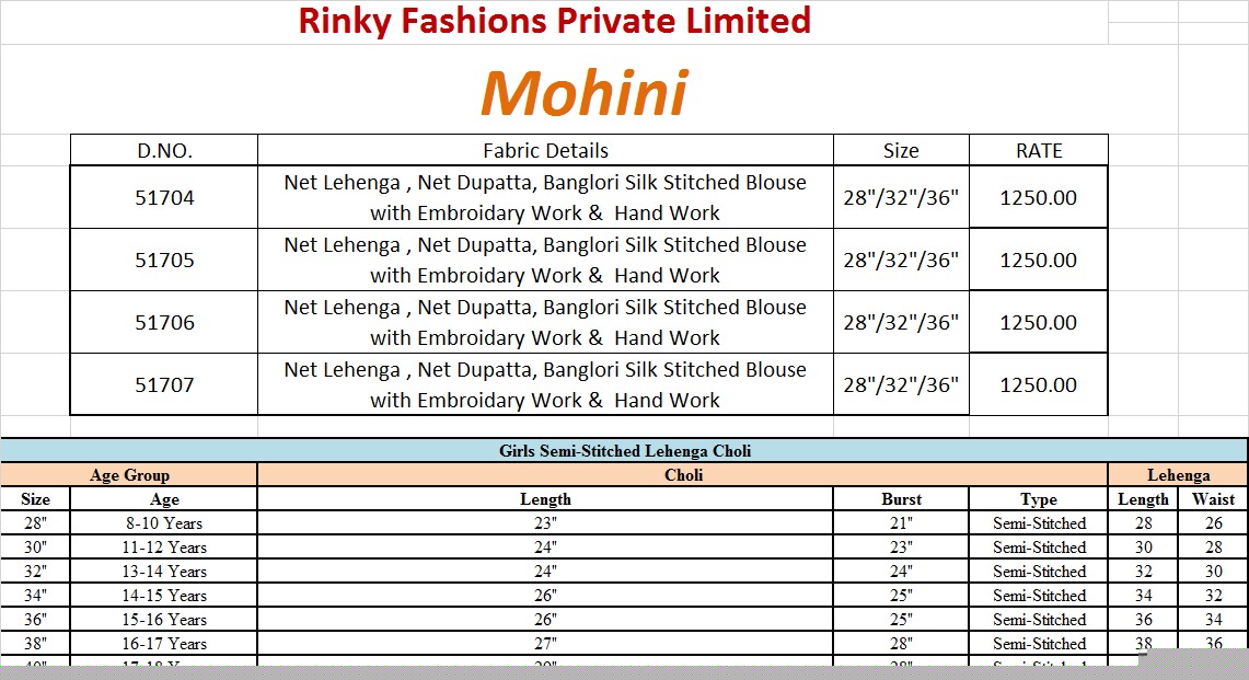 Mohini By Rinky Fashion 51704 To 51707 Series Designer Kids Collection Beautiful Stylish Colorful Party Wear & Occasional Wear Net Lehengas At Wholesale Price