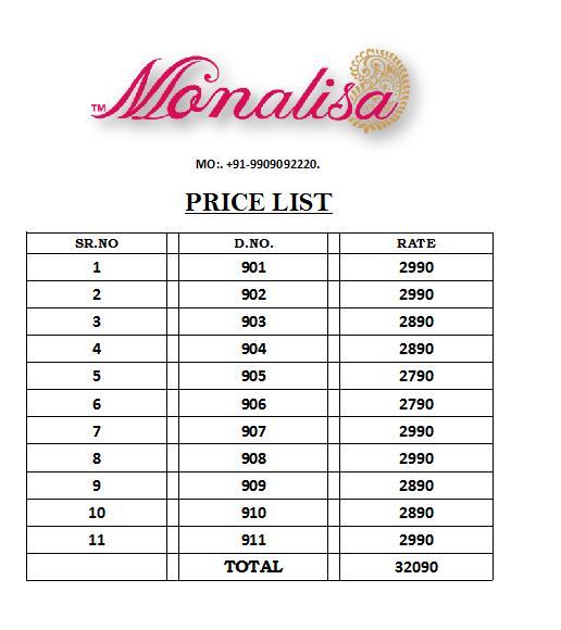 Monalisa 901 Series By Monalisa 901 To 911 Series Designer Wedding Collection Beautiful Stylish Fancy Colorful Party Wear & Occasional Wear Silk/ Modal Sarees At Wholesale Price