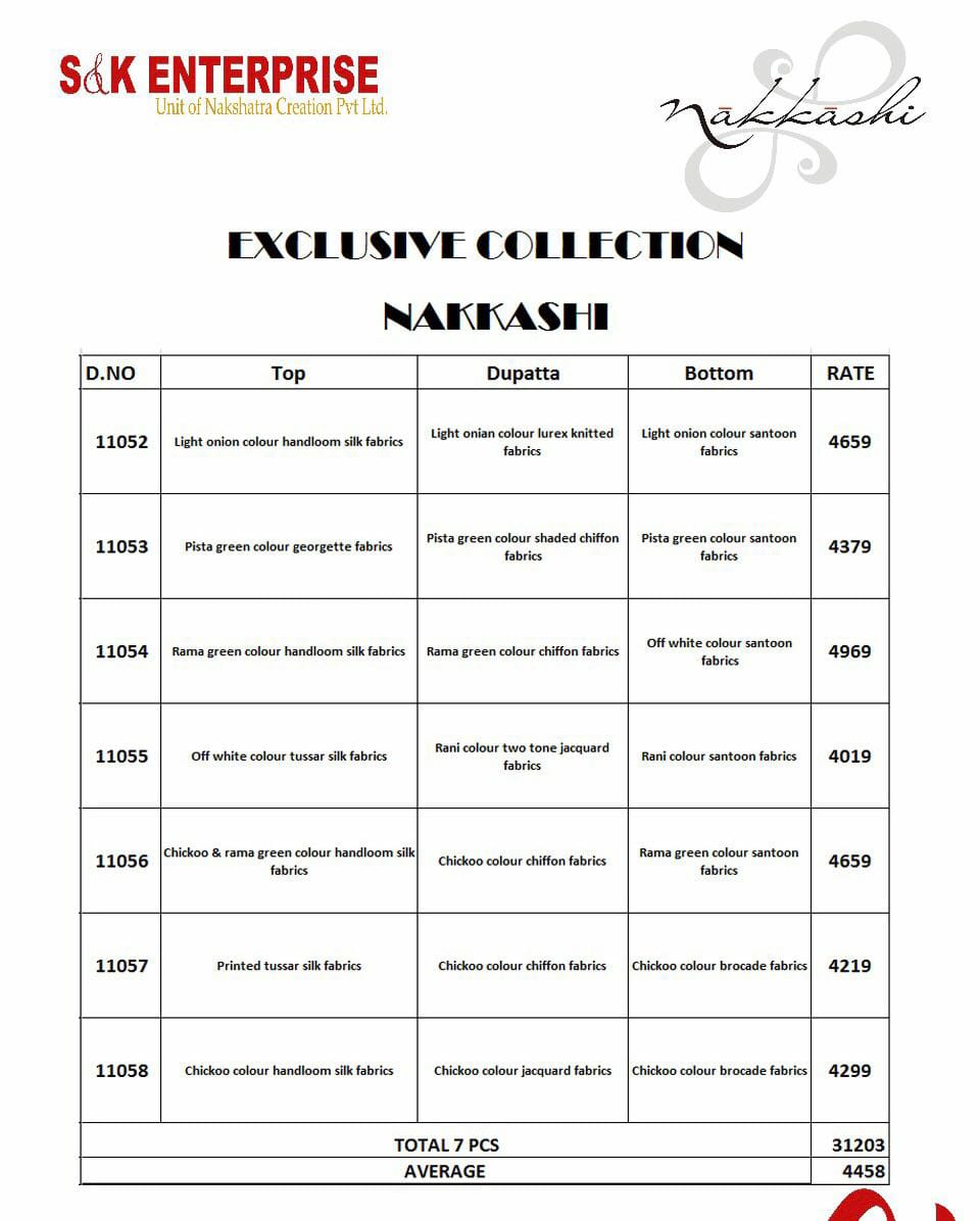 Nakkashi 11052 Series By Nakkashi 11052 To 11058 Series Indian Wedding Wear Collection Beautiful Stylish Fancy Colorful Party Wear & Occasional Wear Handloom Silk Dresses At Wholesale Price