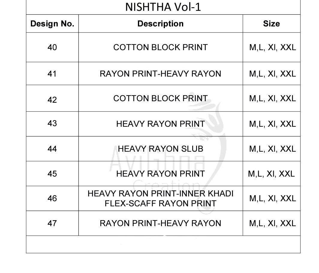 Nishtha Vol-1 By Avighna Creation 40 To 47 Series Beautiful Colorful Stylish Fancy Casual Wear & Ethnic Wear & Ready To Wear Heavy Rayon & Cotton Kurtis At Wholesale Price