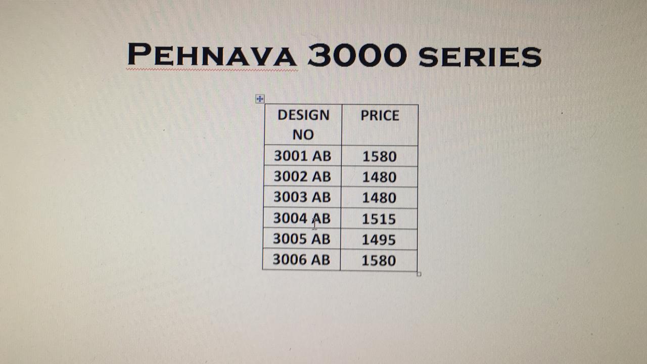 Pehnava 3000 Series By Pehnava 3001-a To 3006-b Series Indian Traditional Wear Collection Beautiful Stylish Fancy Colorful Party Wear & Occasional Wear Silk Sarees At Wholesale Price