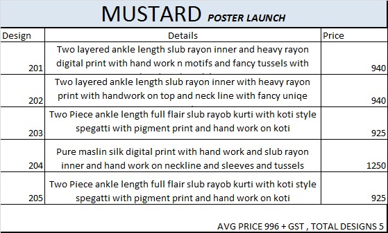 Poster Launch By Mustard 201 To 205 Series Designer Beautiful Stylish Fancy Colorful Party Wear & Ethnic Wear Muslin Silk & Rayon Slub Kurtis At Wholesale Price