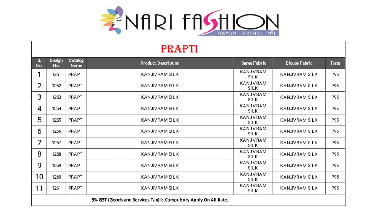 Prapti By Nari Fashion 1251 To 1261 Series Indian Beautiful Stylish Fancy Colorful Traditional Collection Party Wear & Occasional Wear Kanjivaram Silk Sarees At Wholesale Price